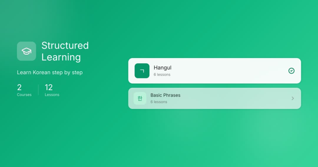 Learn Korean - Structured Courses